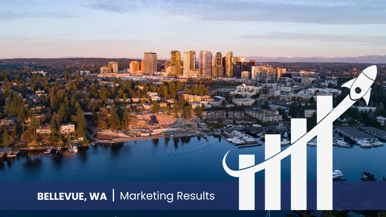 Bellevue skyline with graph showcasing marketing results 