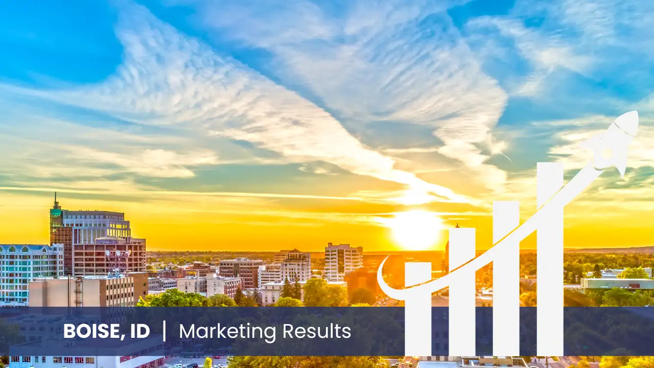 Boise skyline with graph showcasing marketing results 