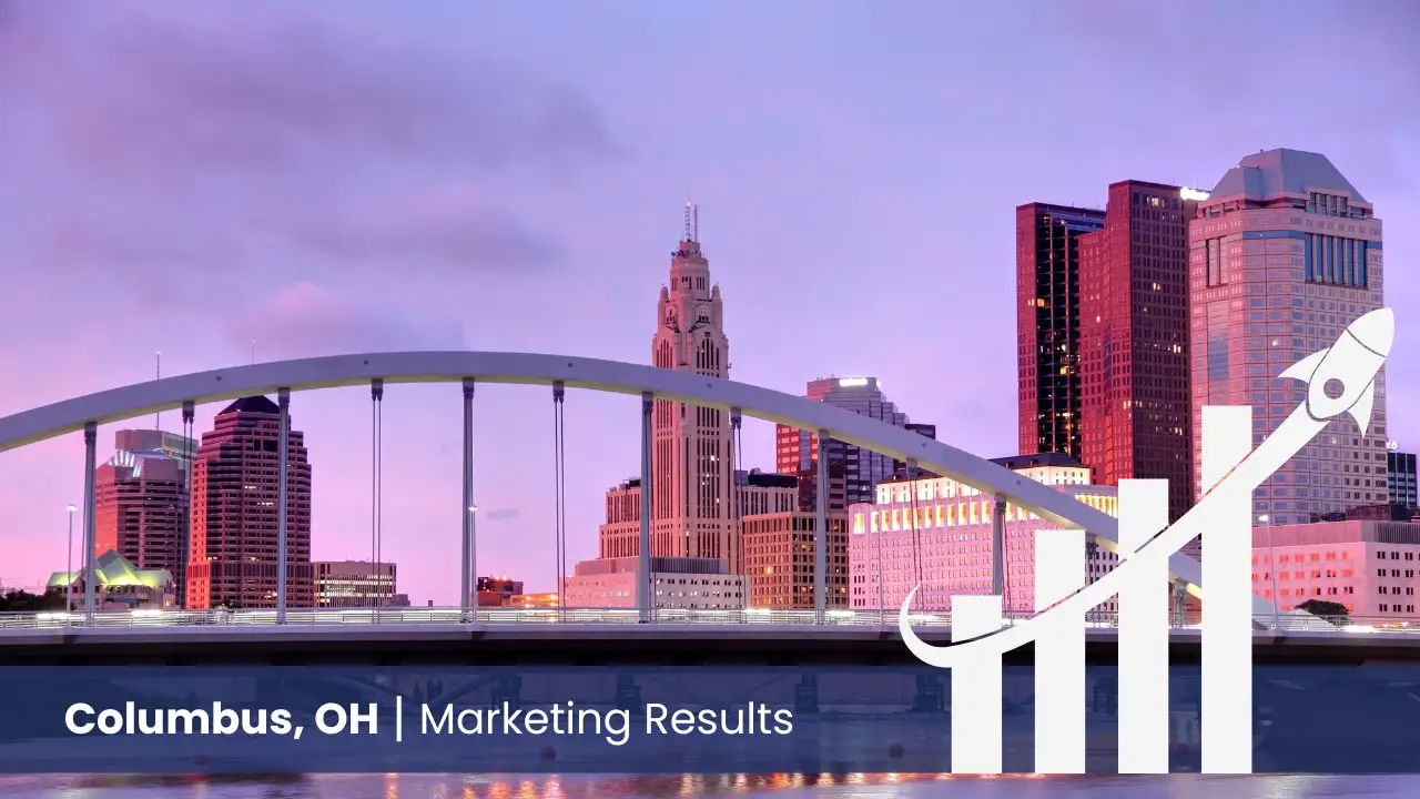 City of Columbus with graph showcasing marketing results 