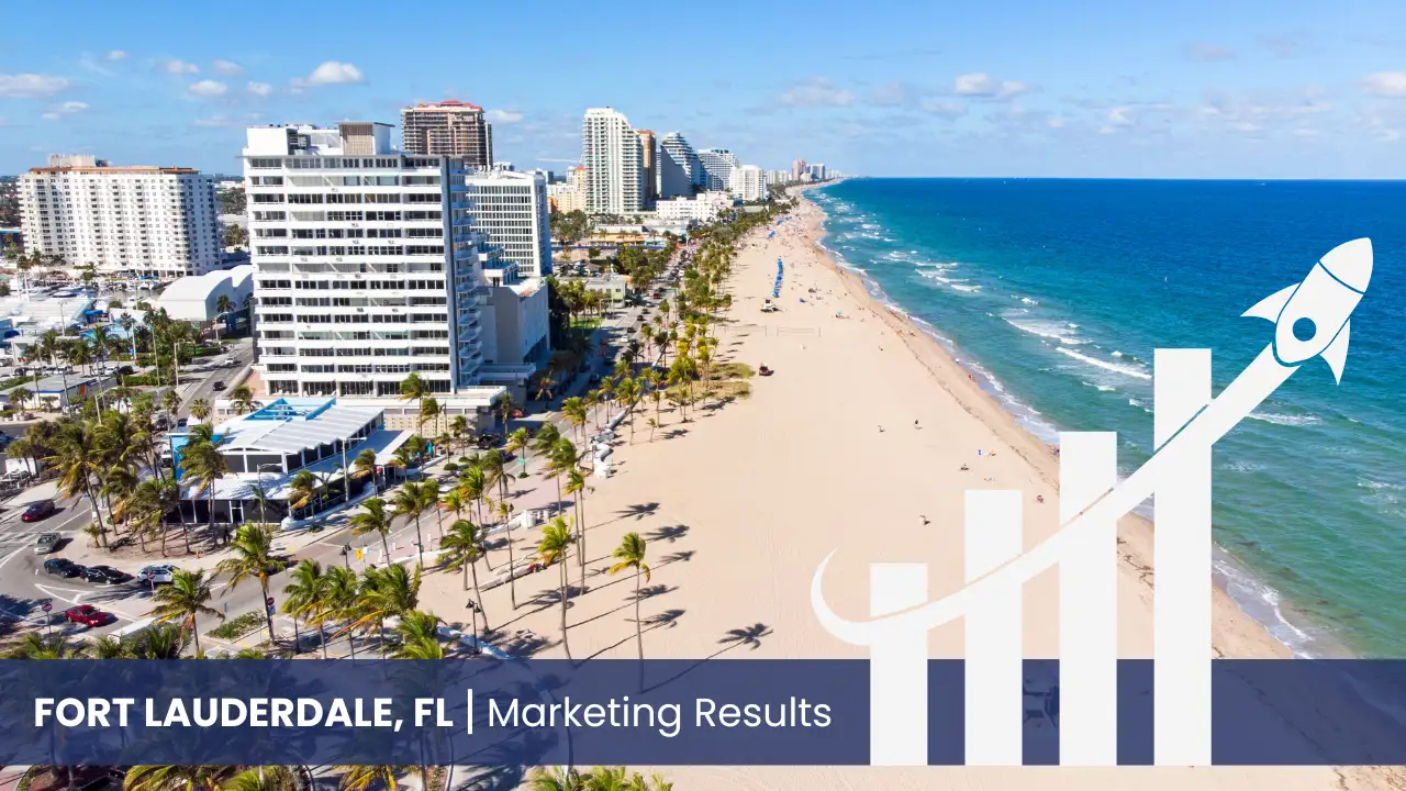 Fort Lauderdale skyline with graph showcasing marketing results 
