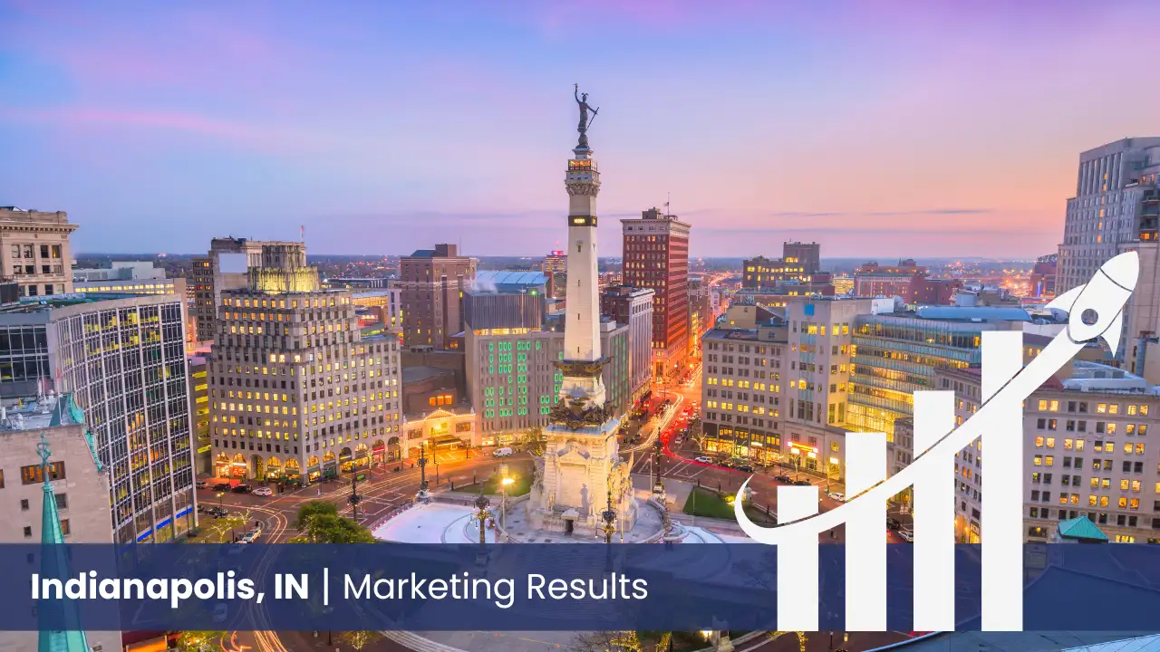 City of Indianapolis with graph showcasing marketing results 