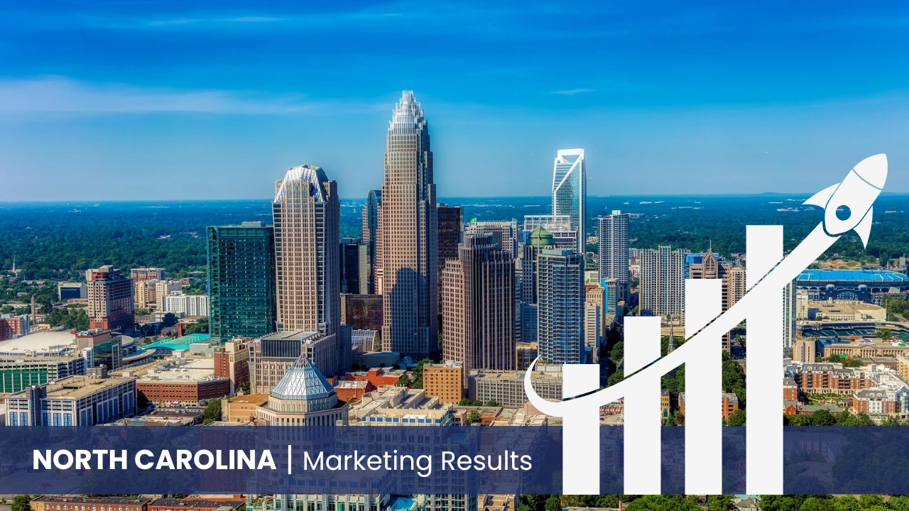 North Carolina skyline with graph showcasing marketing results 
