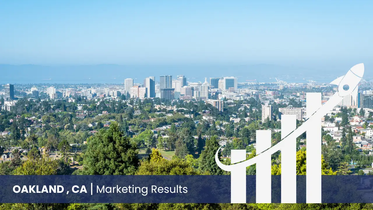 Oakland skyline with graph showcasing marketing results 