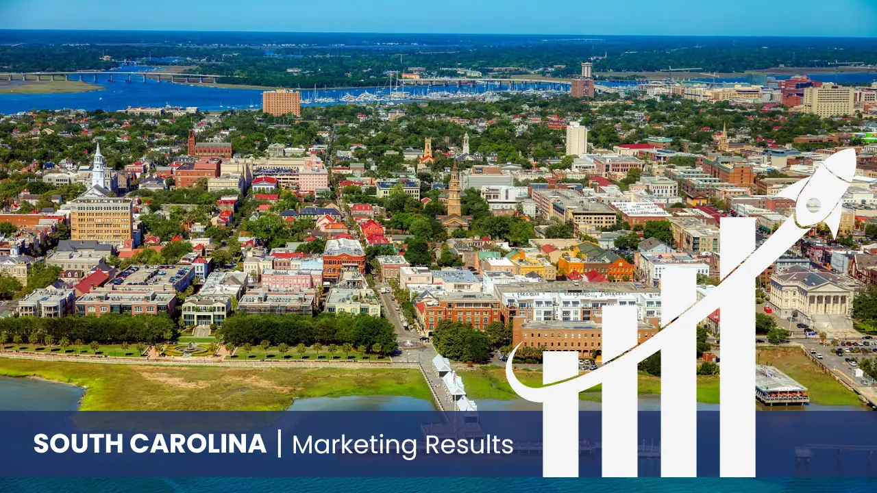 South Carolina skyline with graph showcasing marketing results 
