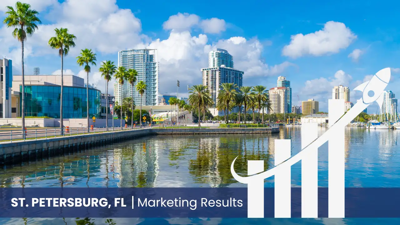 St. Petersburg skyline with graph showcasing marketing results 