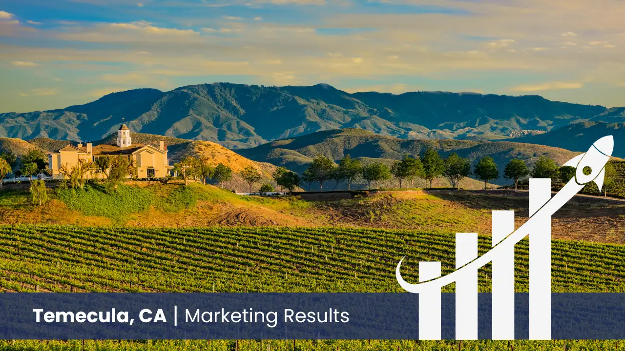 City of Temecula with graph showcasing marketing results 