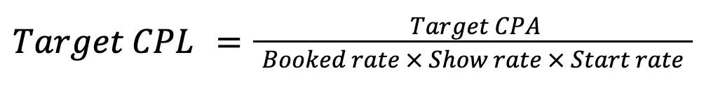 Equation showing Target CPL is equal to Target CPA over Booked rate × Show rate × Start rate