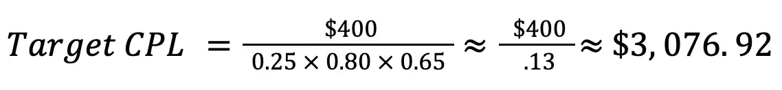 Equation showing Target CPL is equal to $400 0.25 × 0.80 × 0.65 ≈  $400 .13≈ $3,076.92 