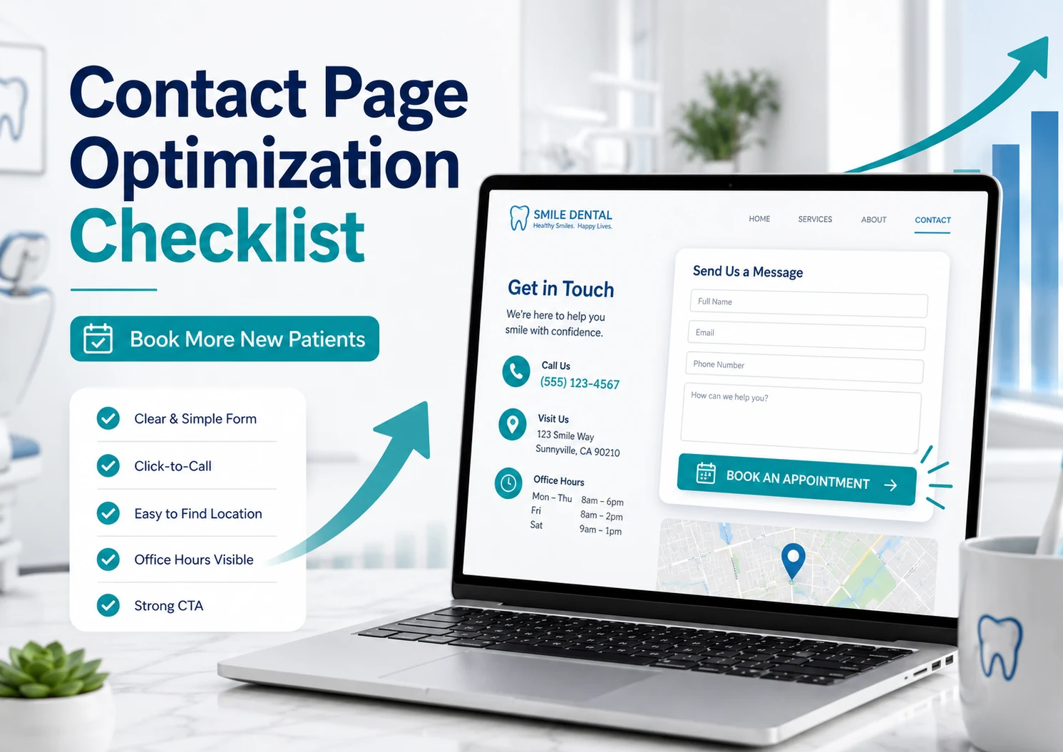 Dental contact page optimization checklist featuring a contact form, click-to-call option, office hours, location details, and appointment button for booking more new patients.
