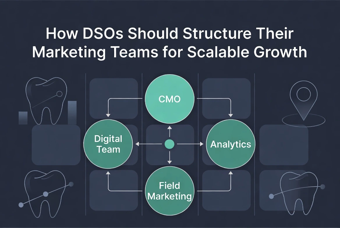 Diagram of DSO marketing team structure showing CMO, digital team, analytics, and field marketing roles.