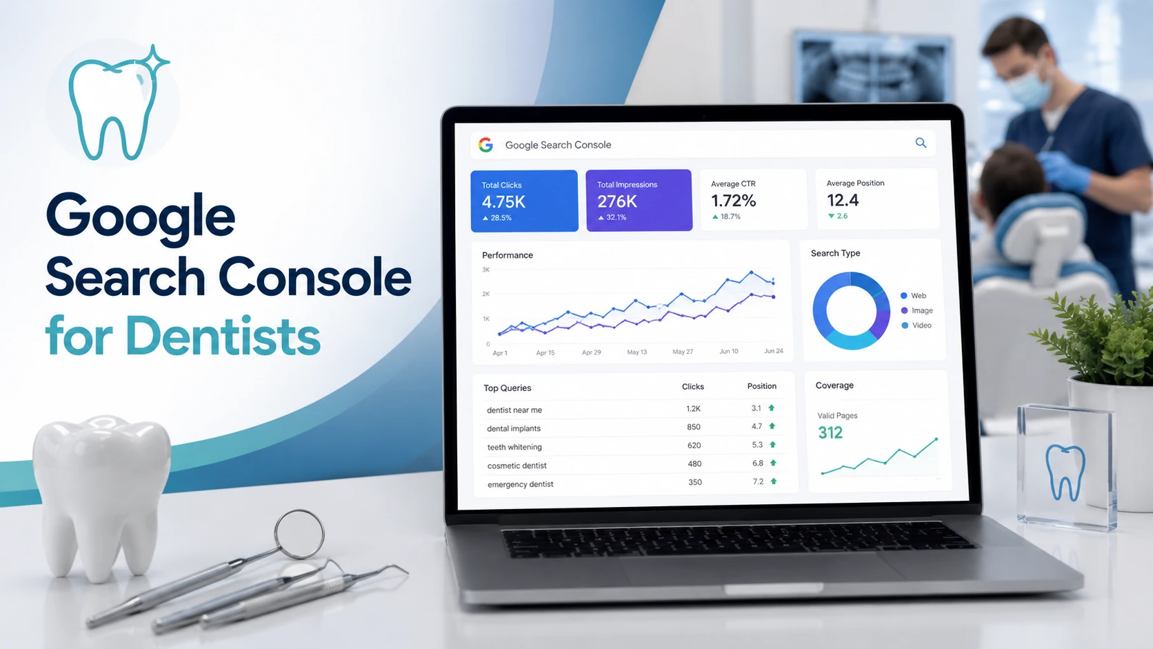 Google Search Console for dentists dashboard showing dental SEO performance metrics, clicks, impressions, keyword rankings, and search visibility in a dental office
